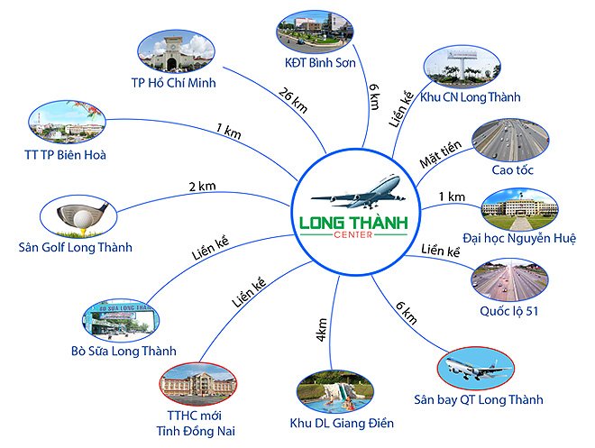 Phóng to ảnh