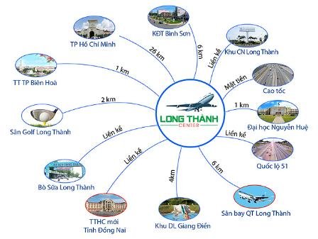 Phóng to ảnh