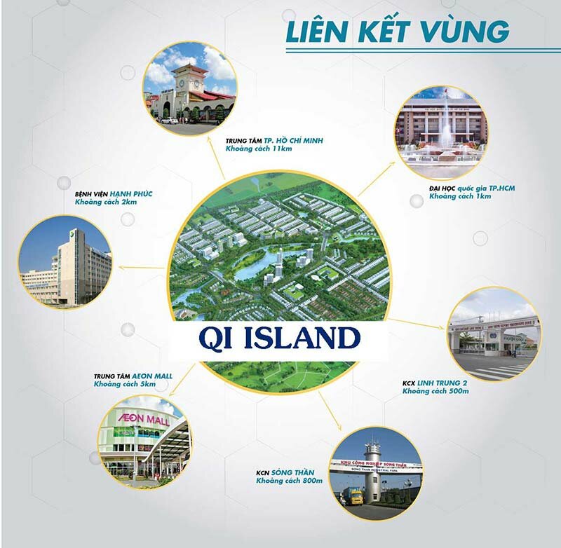 Tiện ích ngoại khu Qi Island