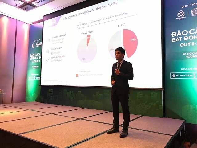 Bất động sản Bình Dương được quan tâm nhất phía Nam trong quý II