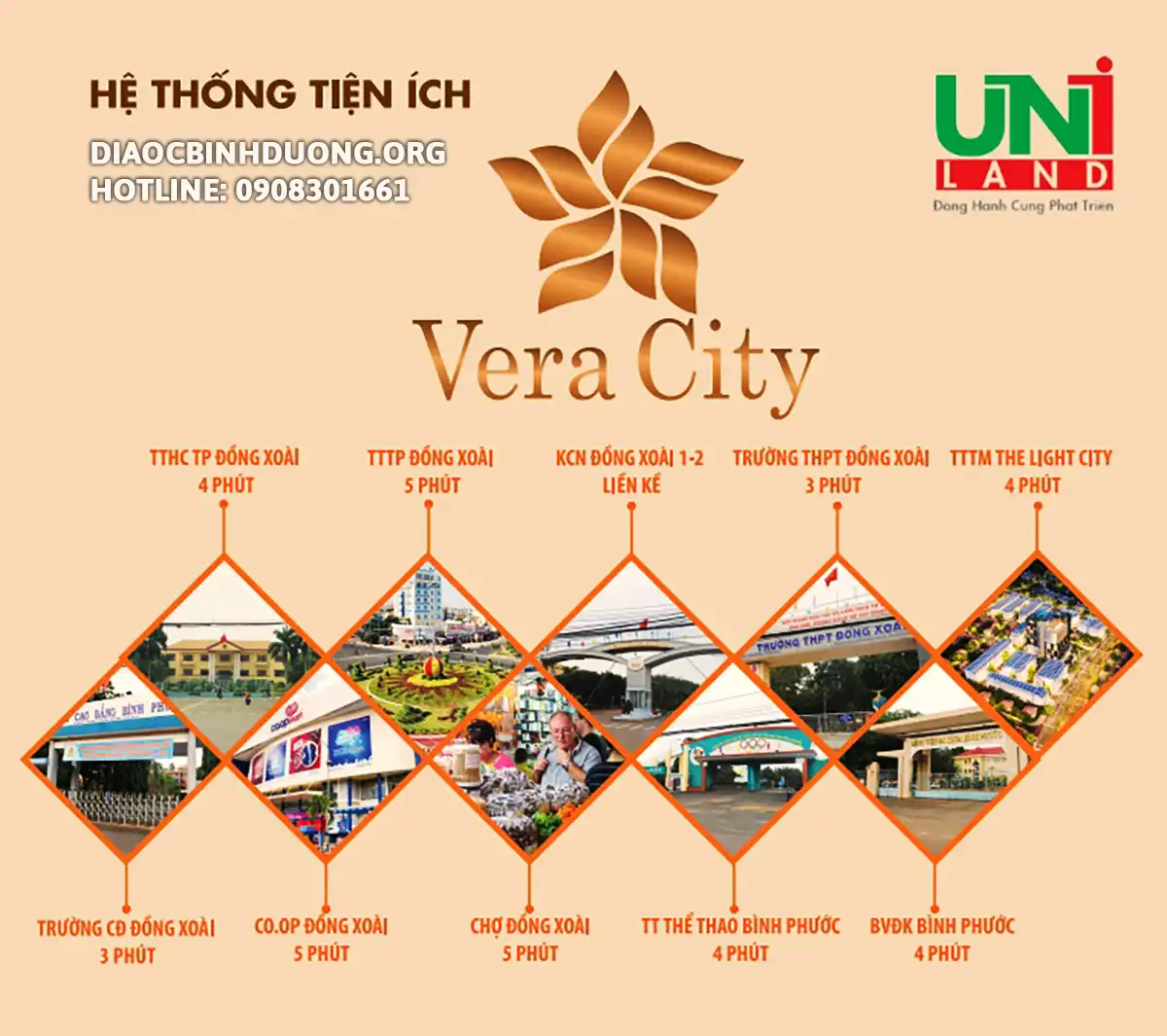 Tiện ích xung quanh dự án Vera City Tiến Thành Đồng Xoài